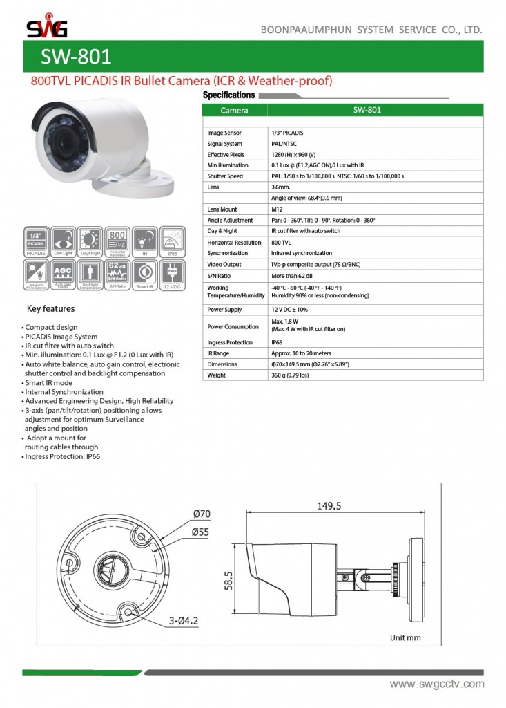 SW-801