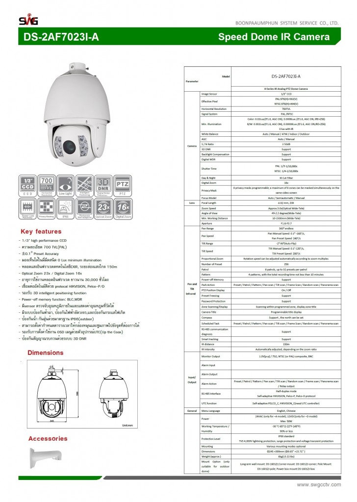 Speed dome IR 23x