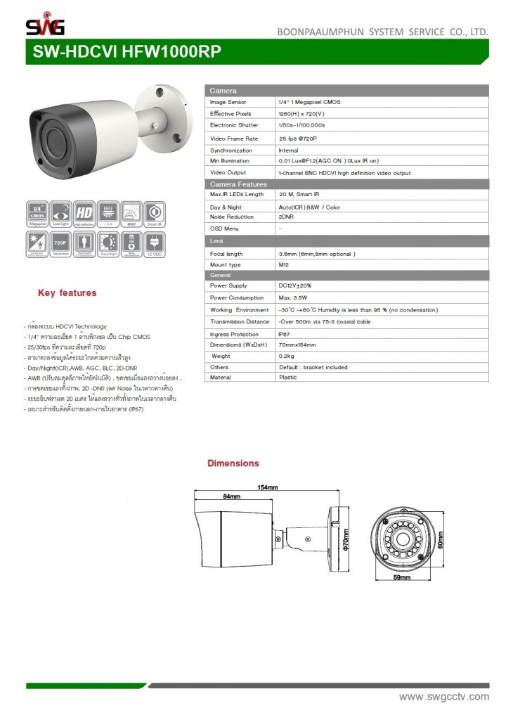 hfw1000rp