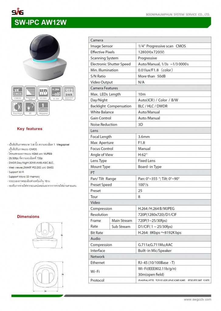 sw-ipc-aw12w