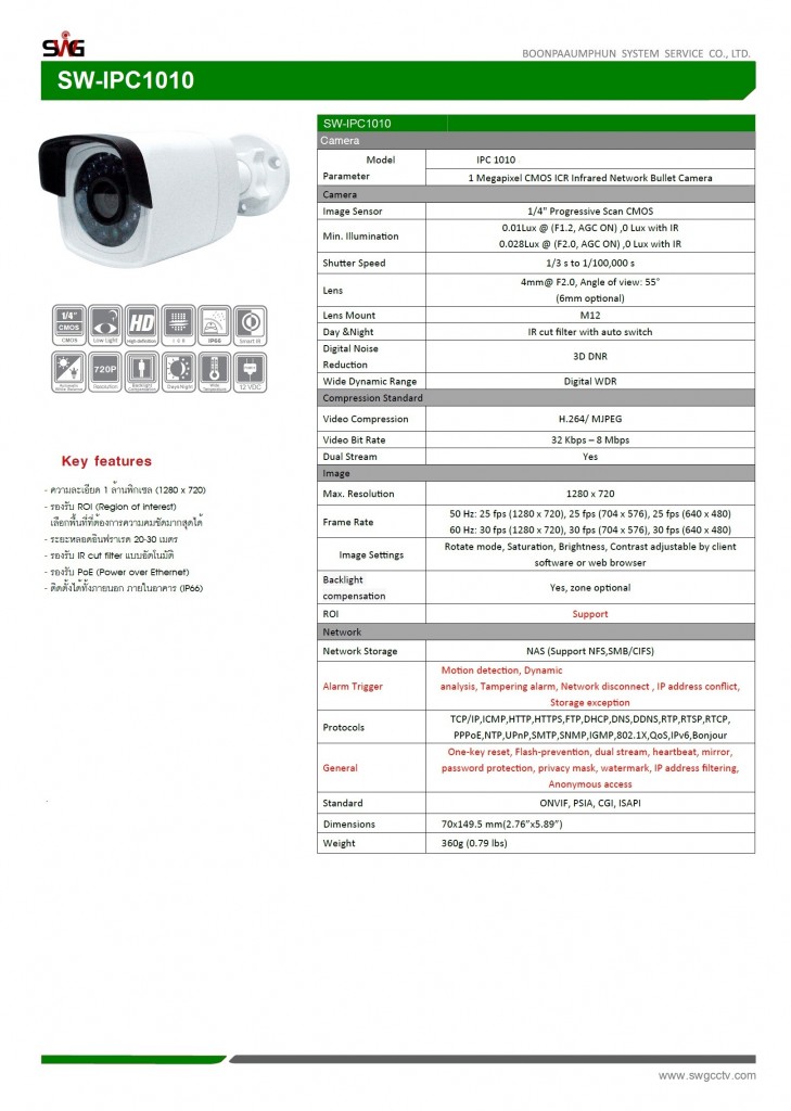 sw-ipc1010