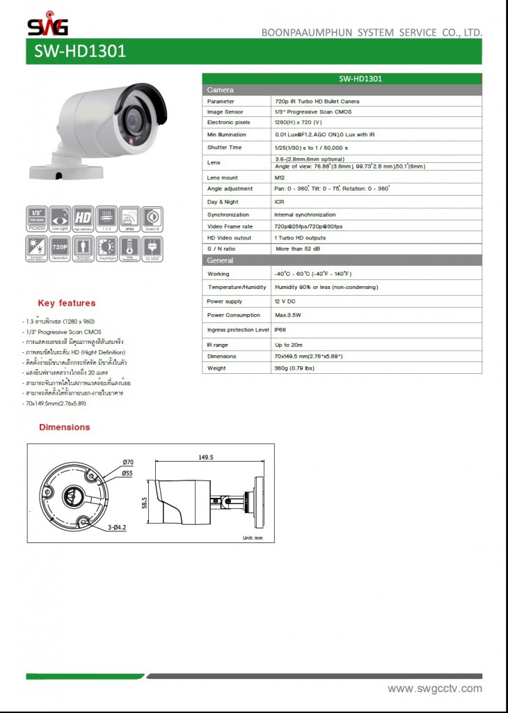 tvi 1301