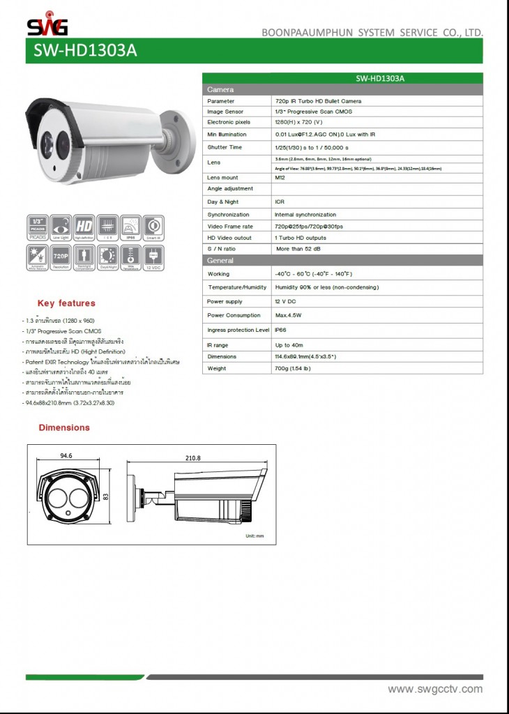 tvi 1303A