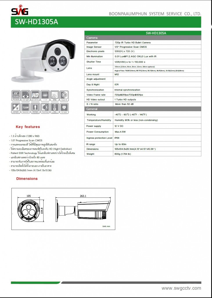 tvi 1305A