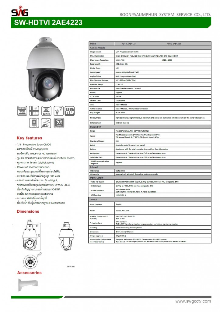 speeddome tvi 2mp