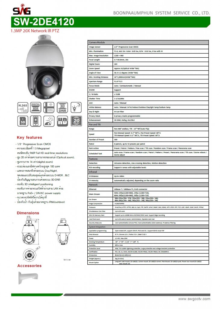 sw-2de4120