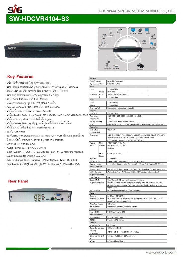 sw-hdcvr4104-s3