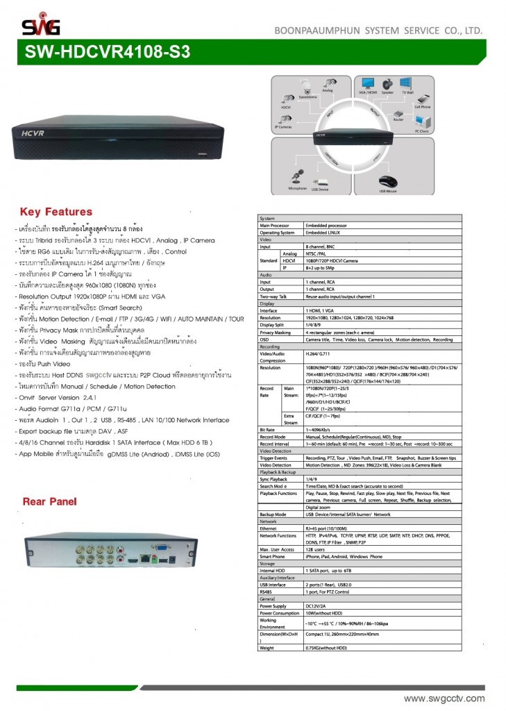 sw-hdcvr4108-s3