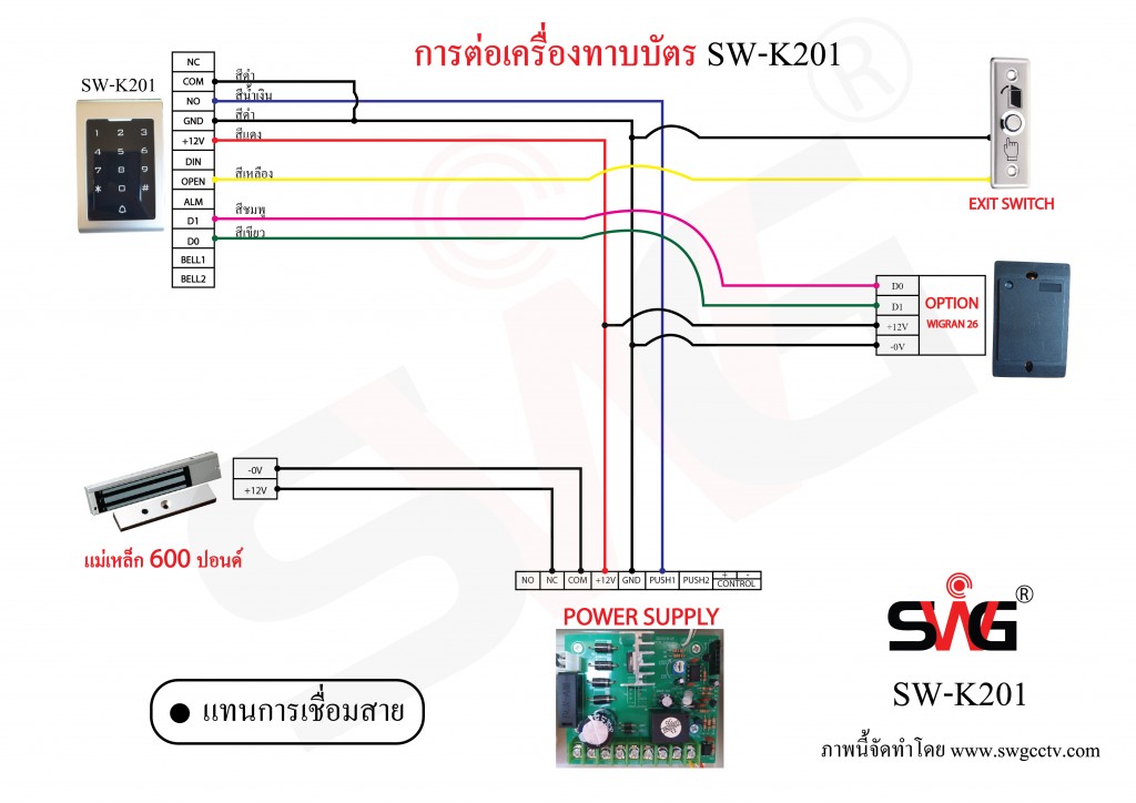 SW-K201